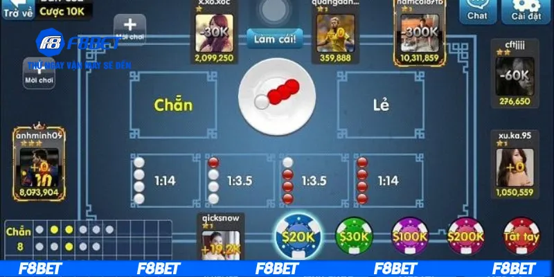 Cách chọn cửa theo tỷ lệ cược xóc đĩa